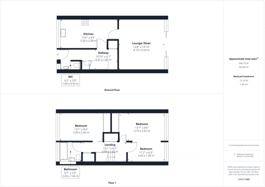 Images for Gloucester Way, Thetford