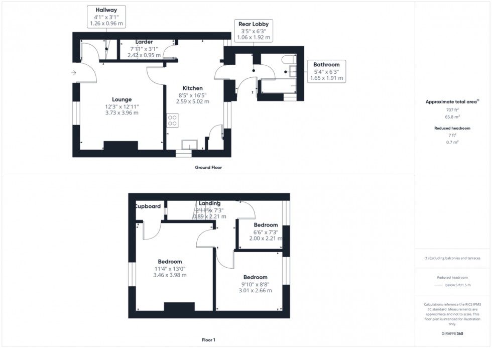 Floorplan for Eriswell Road, Lakenheath